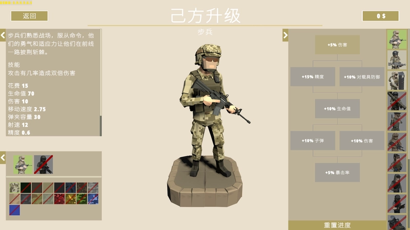 [策略模拟]兵团突击:现代战争Build.15759200免安装中文版1.8G