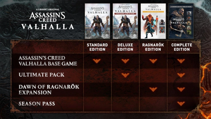 [动作冒险]Assassins Creed Valhalla刺客信条英灵殿v1.7.0-完全版-赠全氪金装备解锁