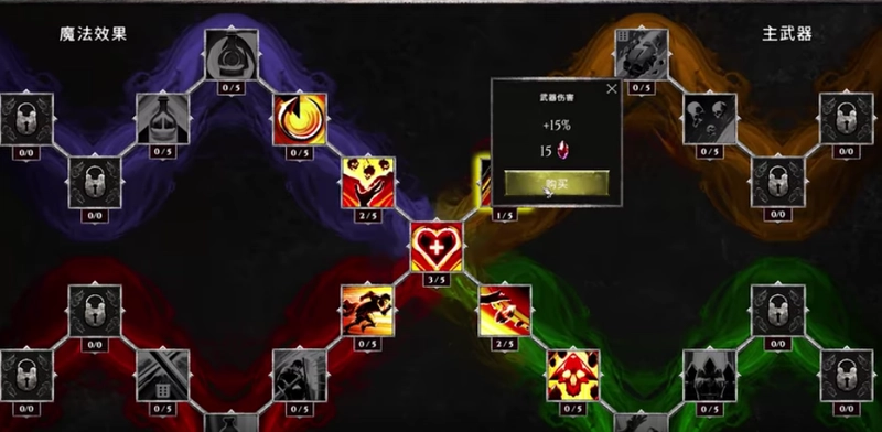 [动作冒险]最后幸存者The Last Man Survivor