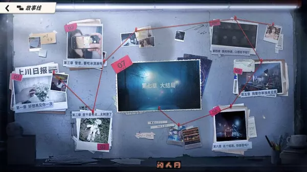 命运游戏1:逆时寻凶v1.0.0免安装中文版43G