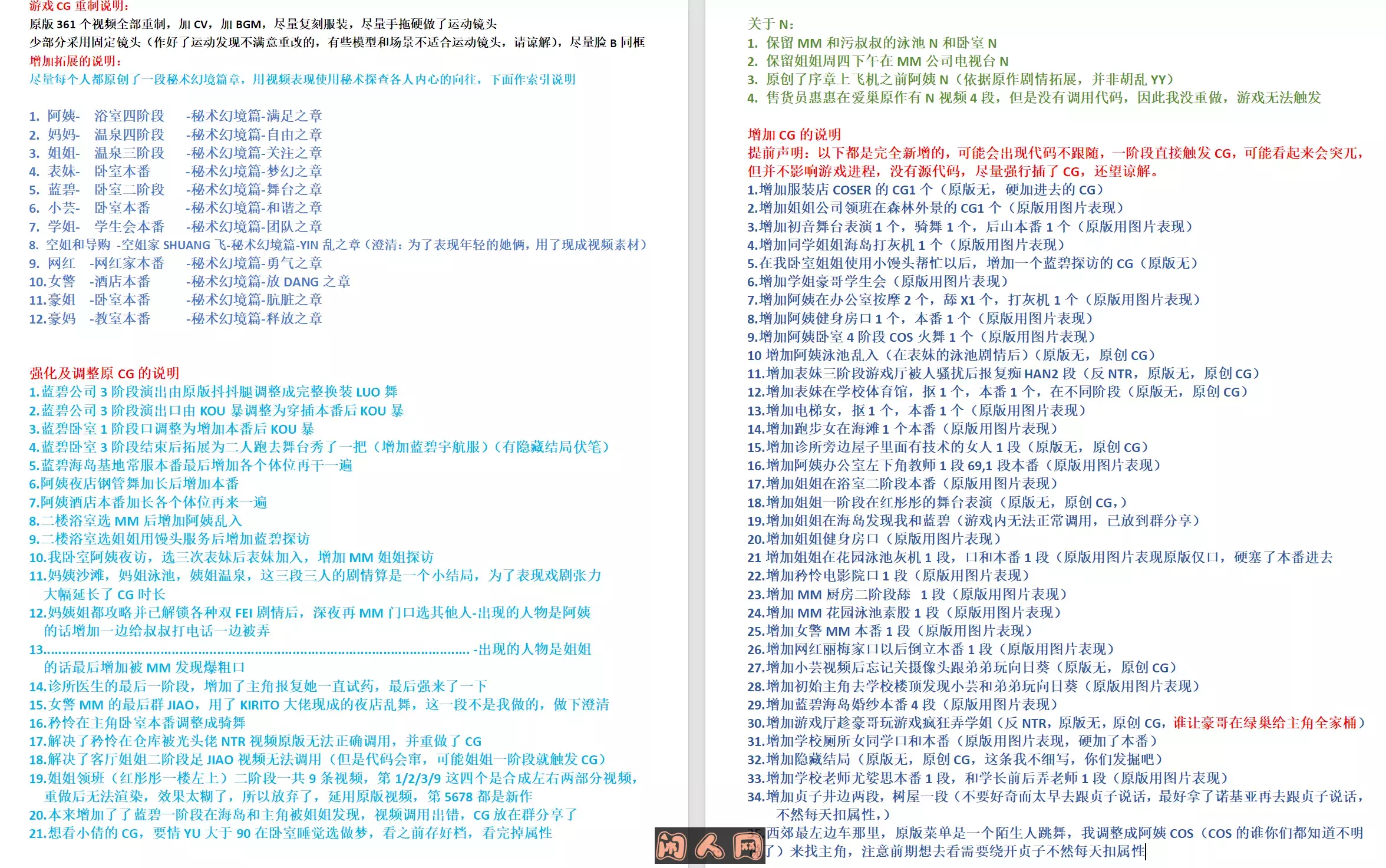 [国产RPG/双端]爱巢官方中文版重置破解版+作弊+攻略8.0G