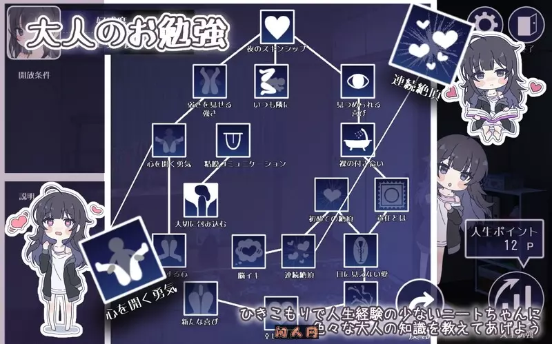 [养成SLG/动态]幸福家里蹲的养成方法/幸福宅女的养成方法v2.0.6 DL官方中文版1.70G
