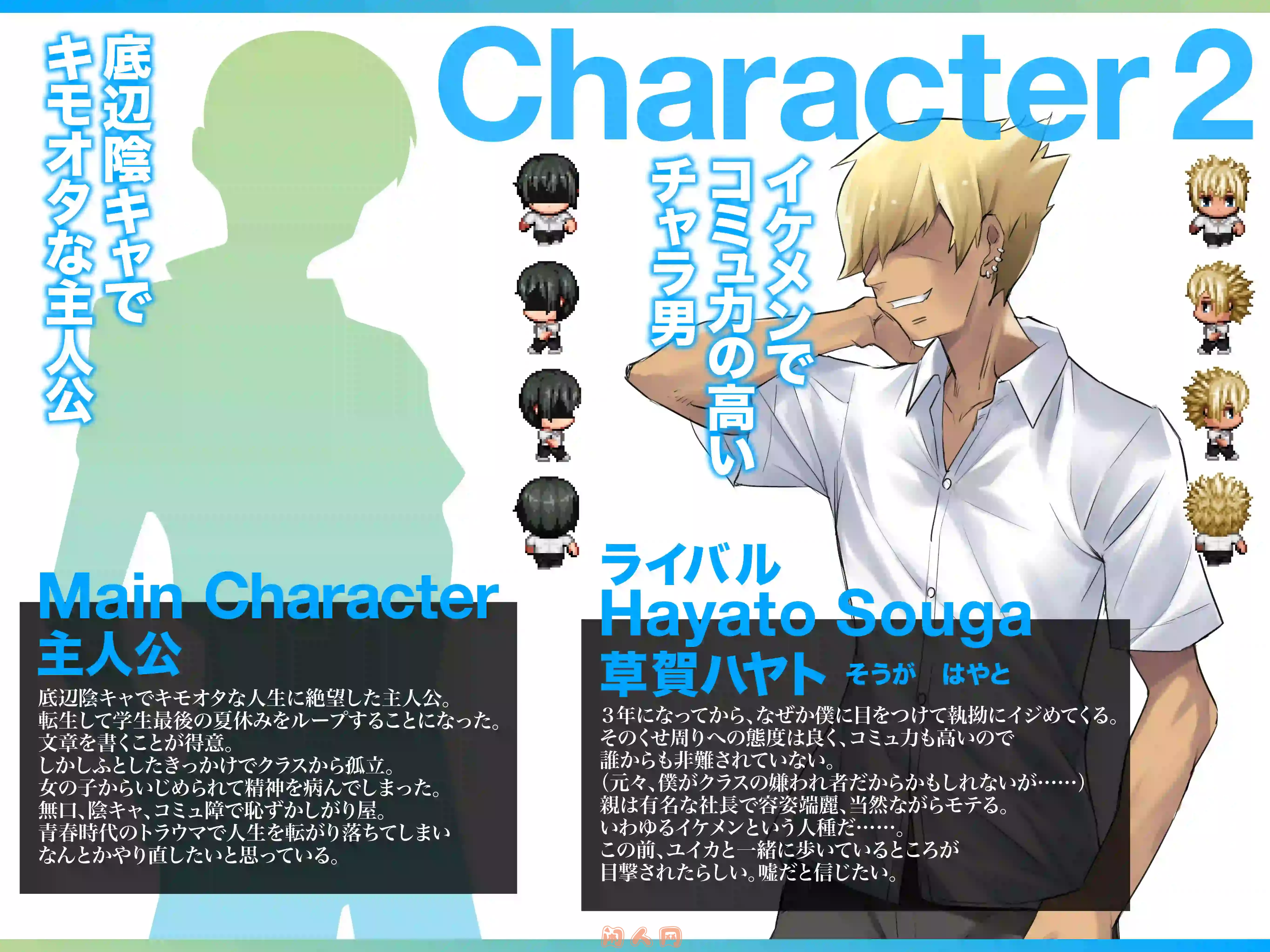 [爆款RPG]青春轮回 身为底层恶心宅的我转生后与校园阶级第一的美少女重过青春v1.0.1 AI汉化1.5G