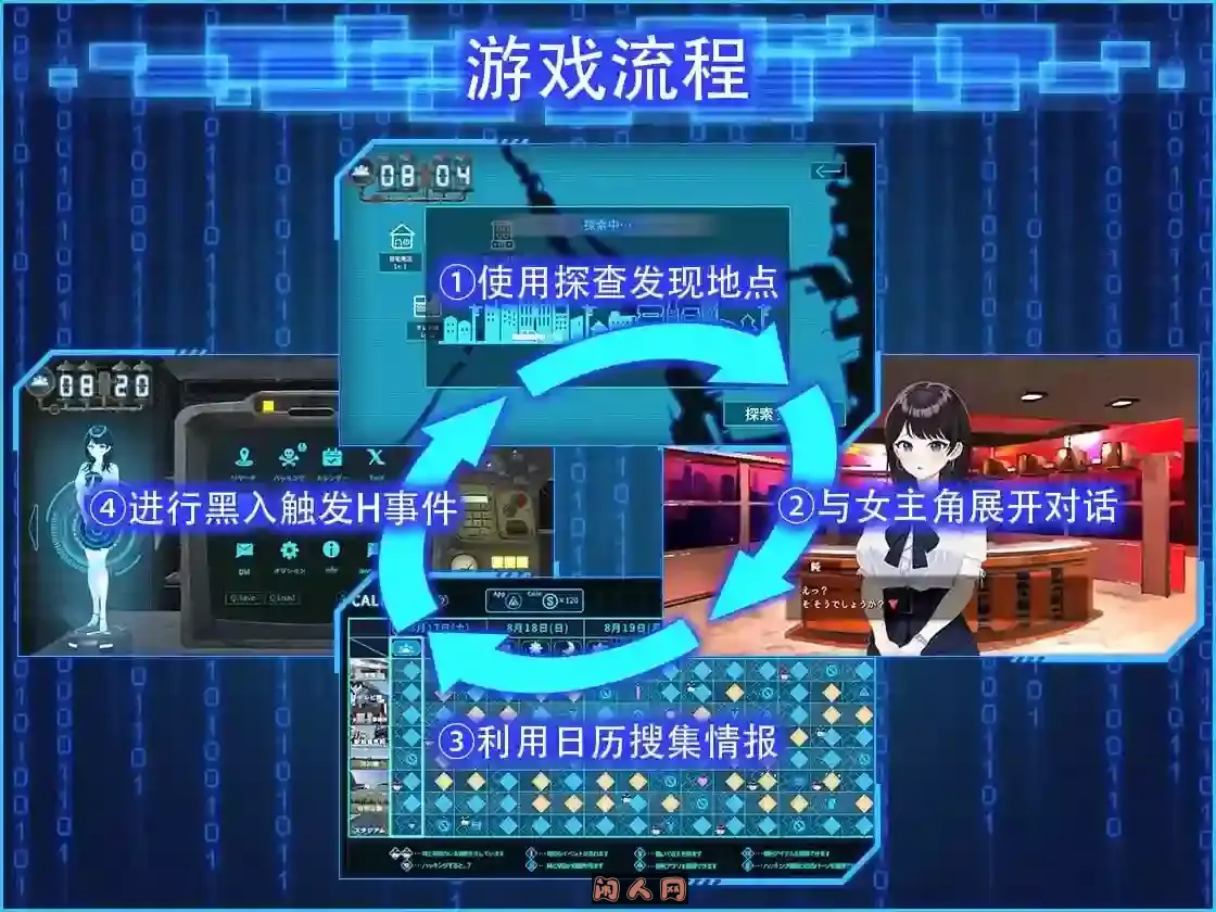 [SLG游戏/3D]LOOK.hacII -智能手机摄像头X狂拍II/LOOK.hacII-观察黑客II v1.1官方中文步兵4.48G