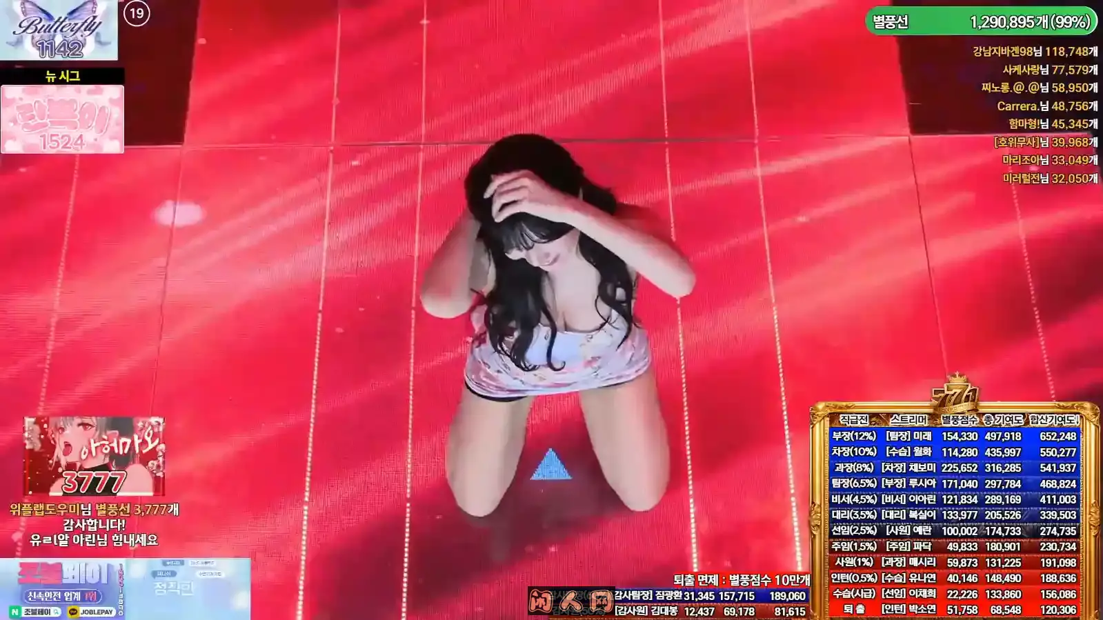 Soop tv韩国BJ国王Kihoon的热舞派视频合集