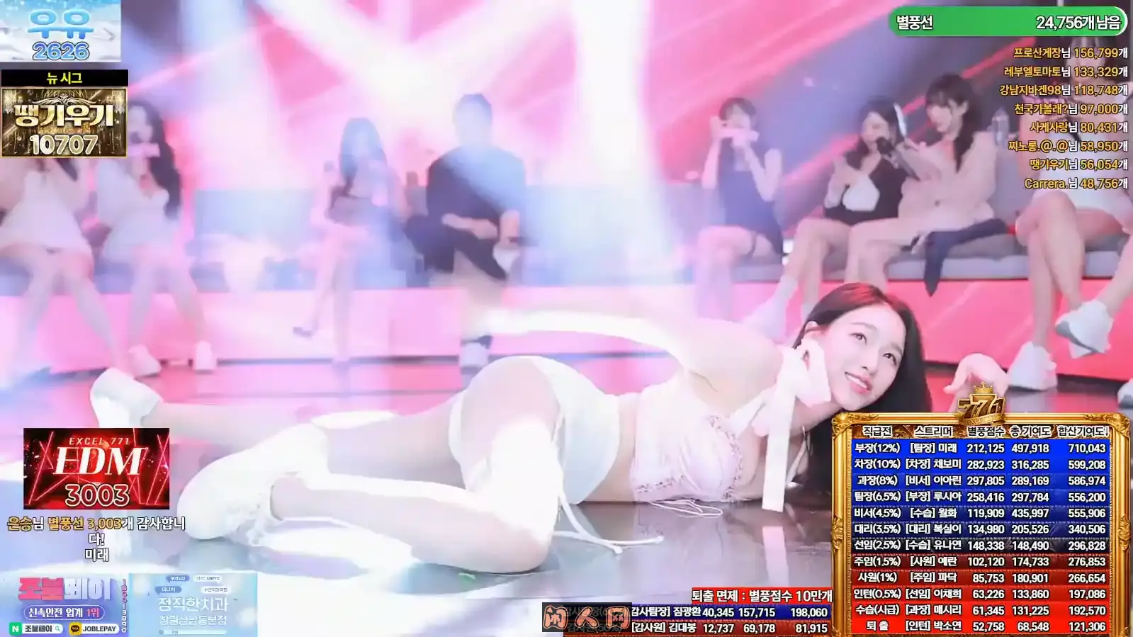 Soop tv韩国BJ国王Kihoon的热舞派视频合集