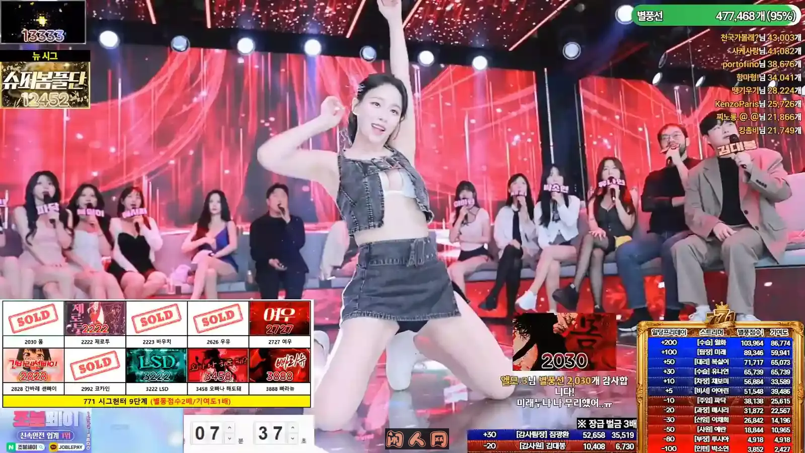 Soop tv韩国BJ国王Kihoon的热舞派视频合集