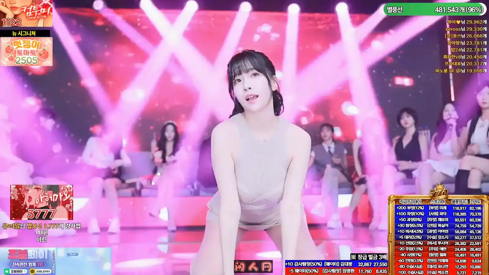 Soop tv韩国BJ国王Kihoon的热舞派视频合集