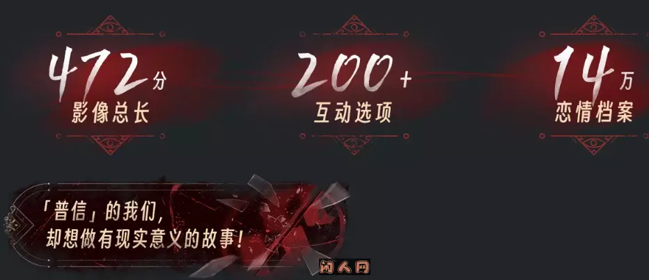 情感反诈模拟器/捞女游戏v1.0官方简体中文21.4GB