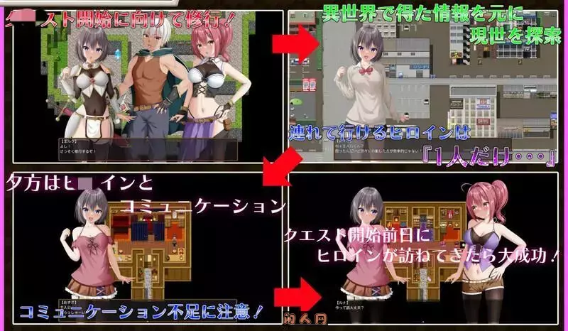 [RPG游戏]平行救济パラレルリリーフ内置汉化版+礼包码3.80G
