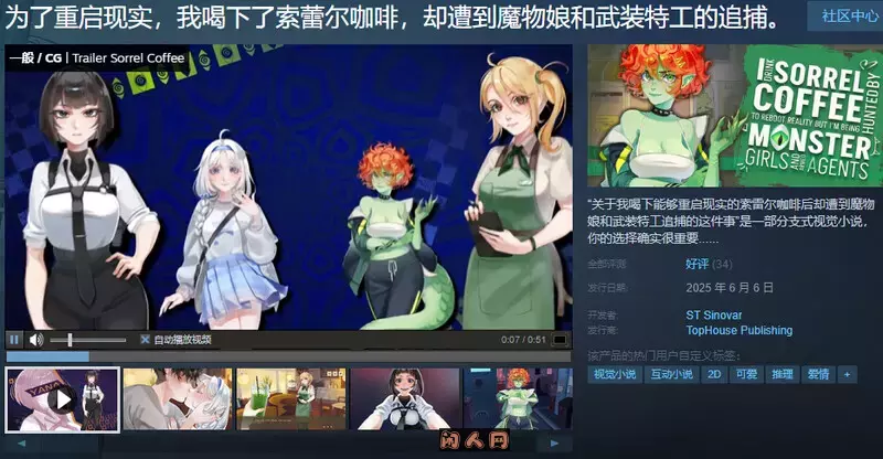 [互动SLG]为了重启现实，我喝下了索蕾尔咖啡，却遭到魔物和武装特工的追捕I drink Sorrel Coffee to reboot reality官中版2.10G